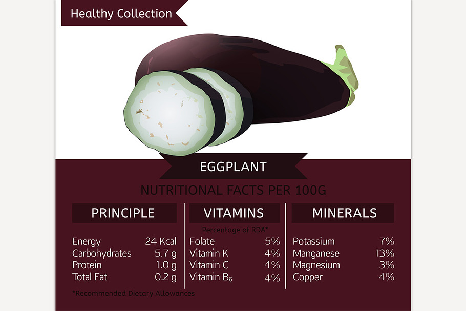 Healthy Collection Eggplant