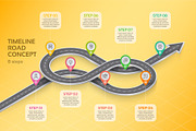 Isometric navigation map infographic