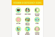 Vitamin D deficiency icons