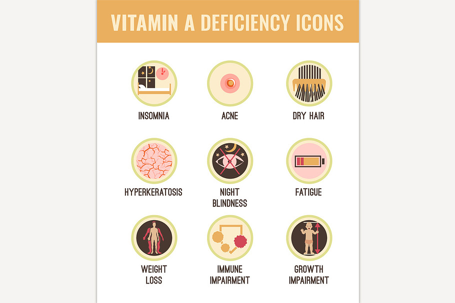 Vitamin A deficiency icons set. in Graphics - product preview 8