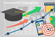 Diagram of successful education