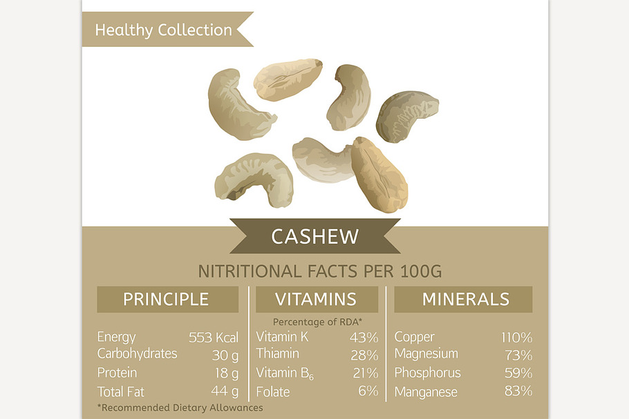Healthy Collection Cashew