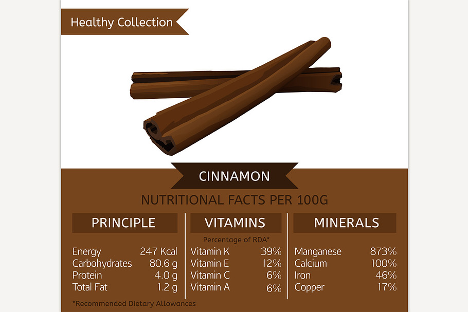 Healthy Collection Cinnamon in Illustrations - product preview 8