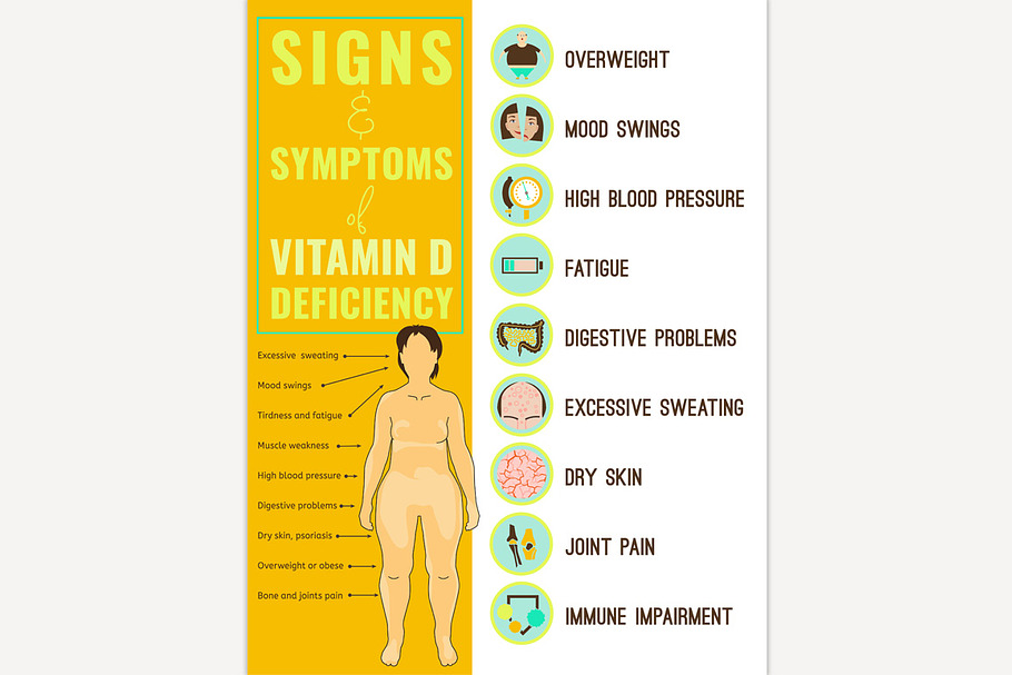 Vitamin D deficiency icons in Illustrations - product preview 8