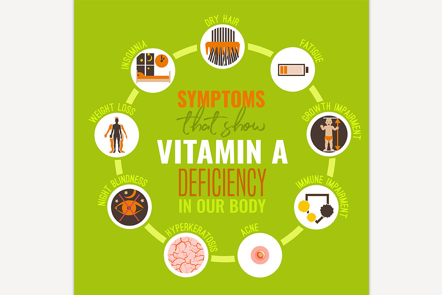 Vitamin A deficiency icons set. in Illustrations - product preview 8