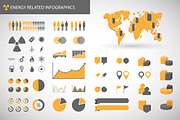 Energy Related Infographics Set