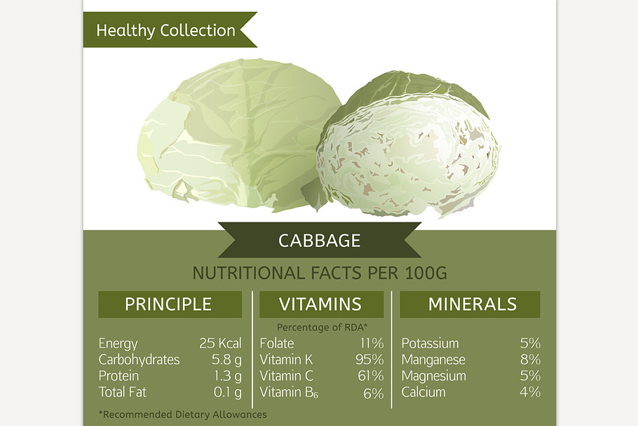 Cabbage Healthy Collection