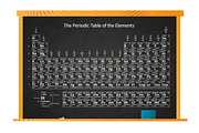 Periodic table on school blackboard