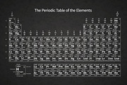 White chalk chemical periodic table