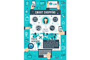 Online smart shopping vector poster