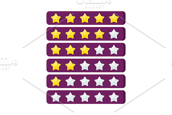 Number of gold rating stars