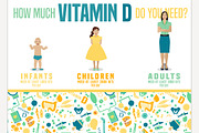 Vitamin D posters