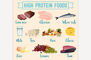 High protein foods set