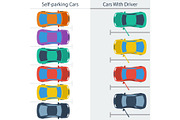 Scheme parking normal cars and self