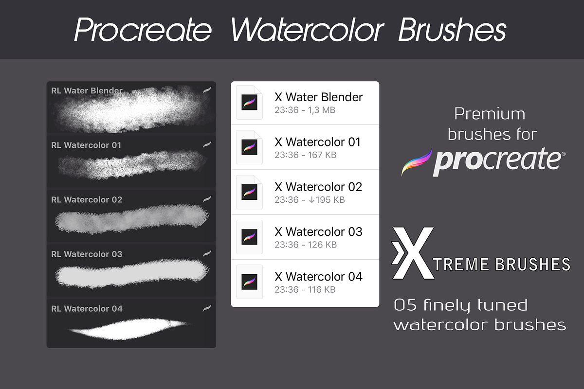 Procreate Watercolor Brushes in Photoshop Brushes - product preview 8