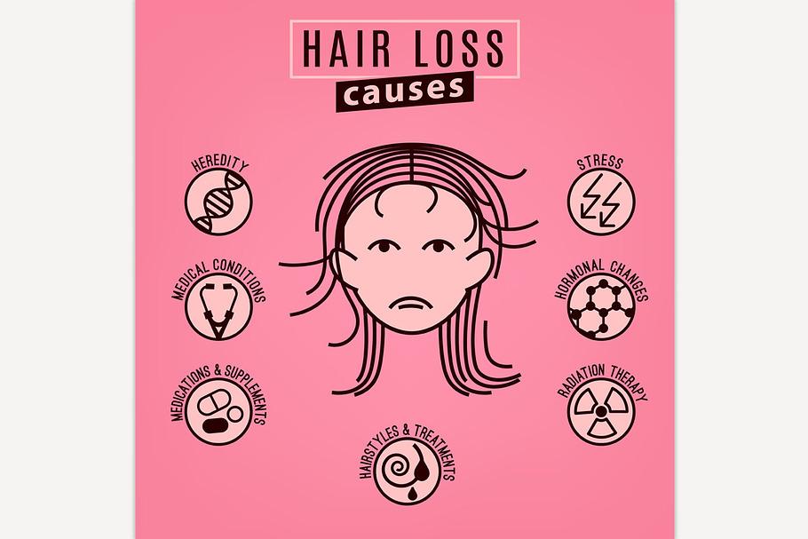 Hair loss causes in Icons - product preview 8