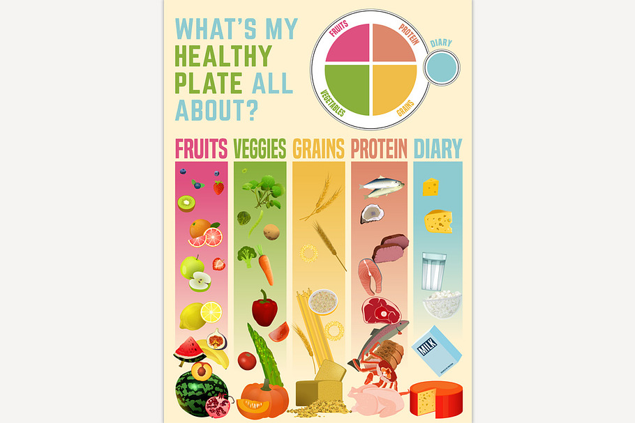 Healthy eating plate in Illustrations - product preview 8