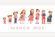 Woman age image