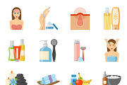 Skincare and bodycare icons set