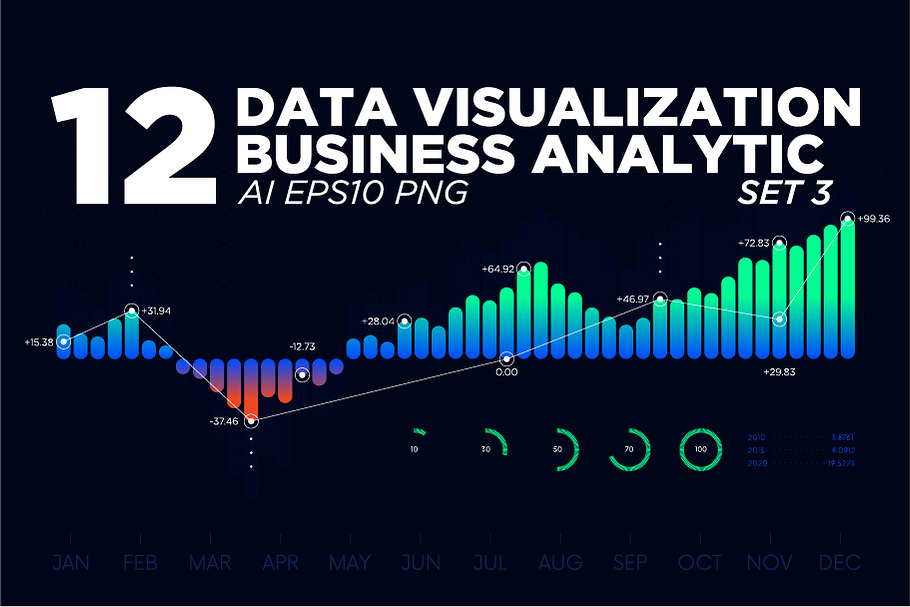 12 Data visualization background