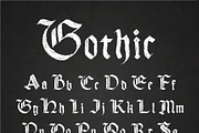 Old hand drawn gothic letters