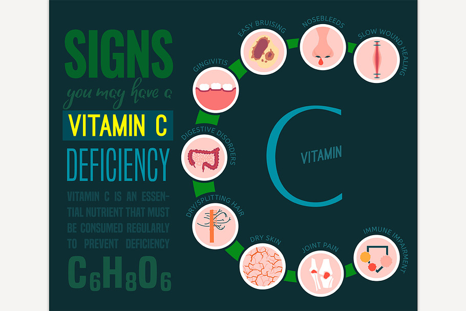 Vitamin C deficiency in Illustrations - product preview 8
