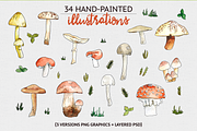 Woodland Mushroom Watercolors