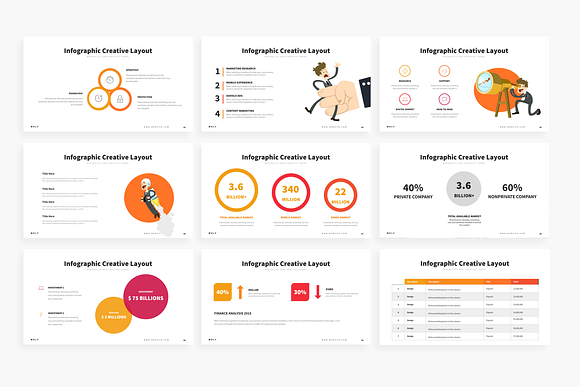 Honey - Powerpoint Template in PowerPoint Templates - product preview 14
