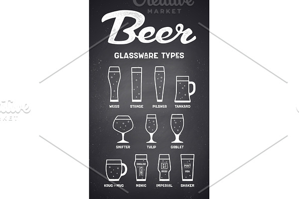 Beer glassware types. Poster or