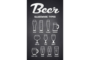 Beer glassware types. Poster or