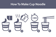 How To Make Cup Noodle