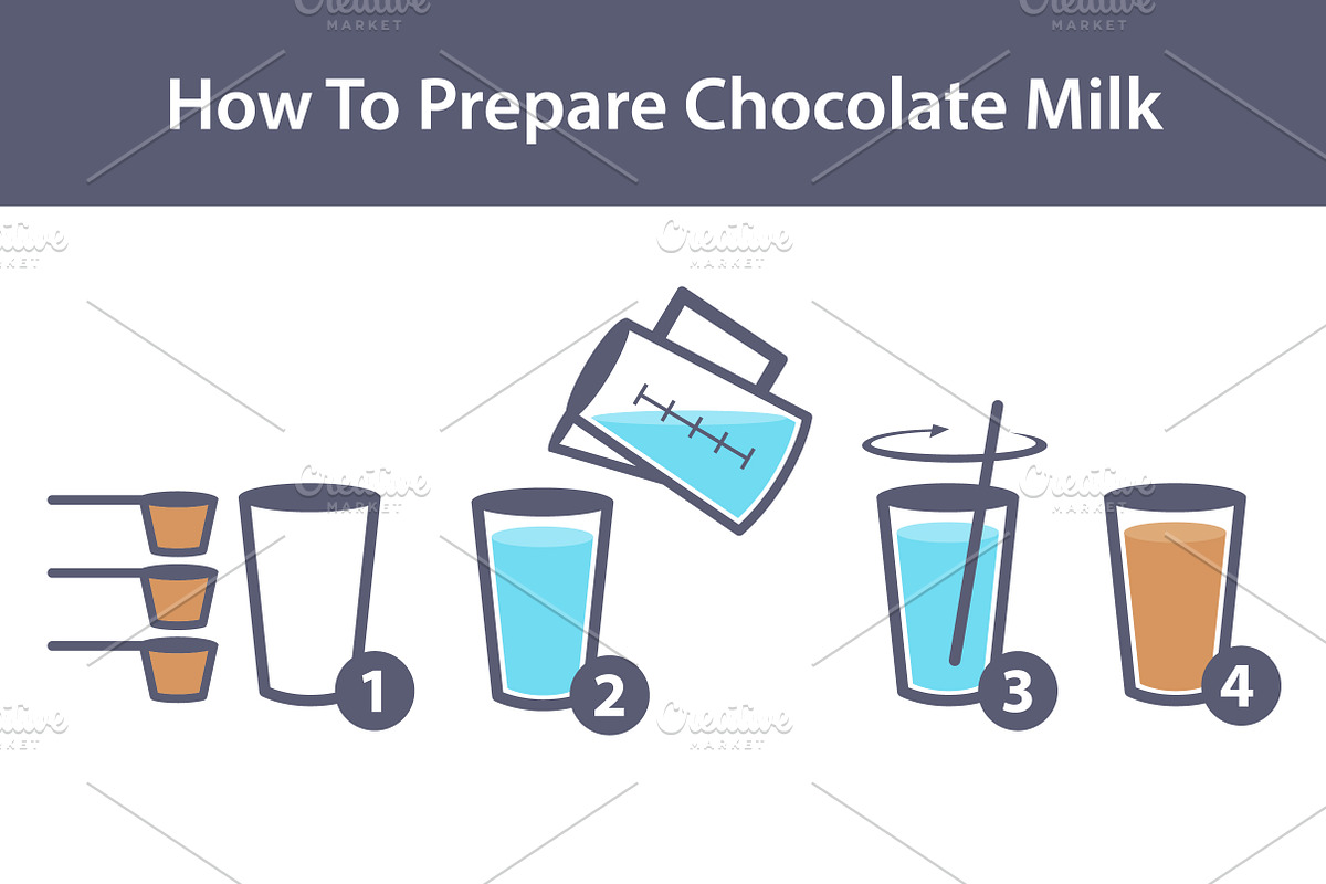Instruction How To Prepare Milk in Illustrations - product preview 8