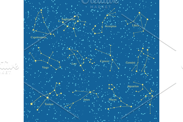 Night Sky with Constellations Map