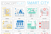 Smart modern city concept icons.
