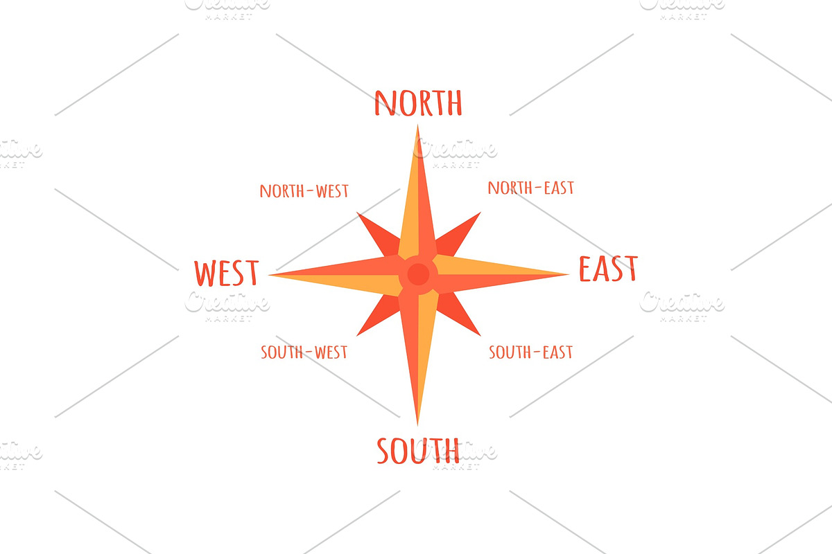 Diagram Compass Rose. For Navigation in Illustrations - product preview 8