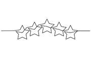 Five stars customer product rating