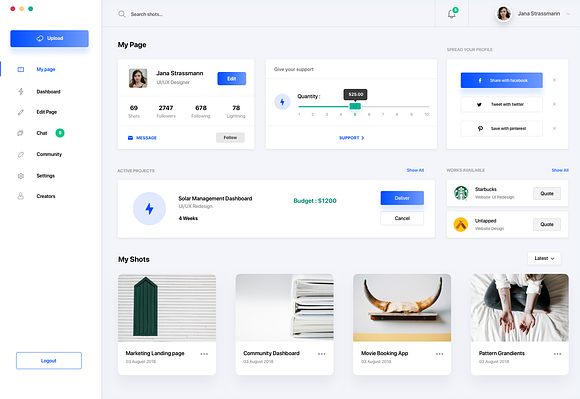 Dashboard template in UI Kits and Libraries - product preview 1