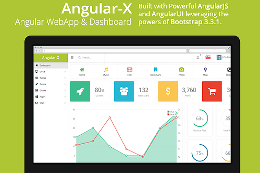 AngularX - Angular Admin & Dashboard