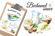 Bechamel sauce Watercolor