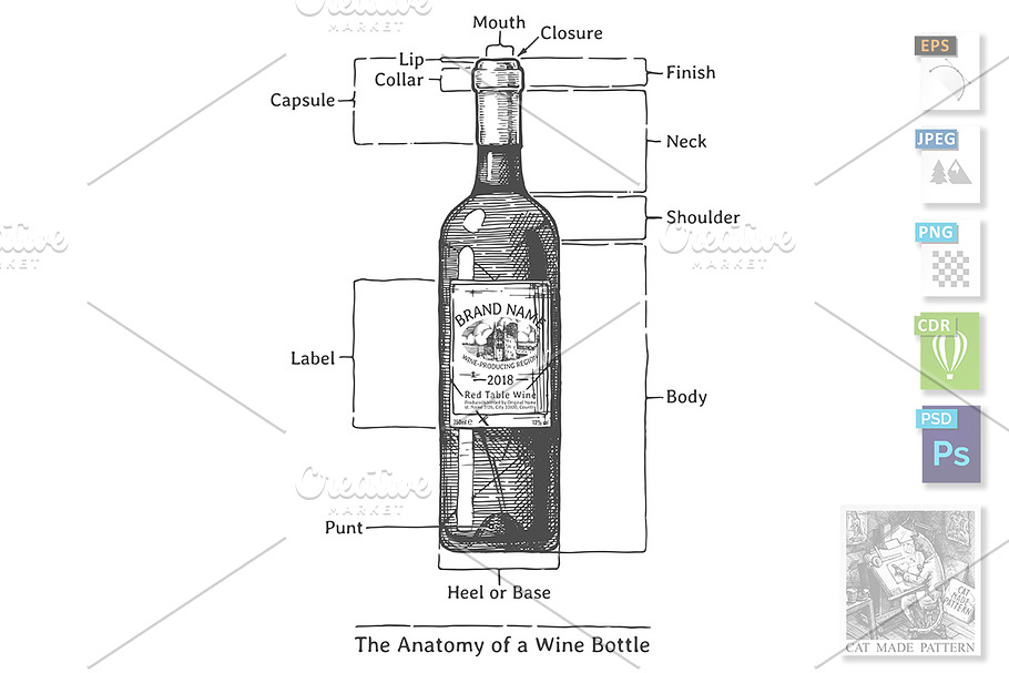 The Anatomy of a Wine Bottle in Illustrations - product preview 8