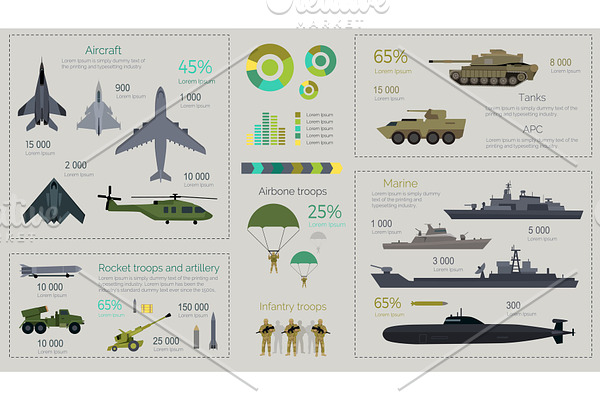 Military Infographics Flat Vector