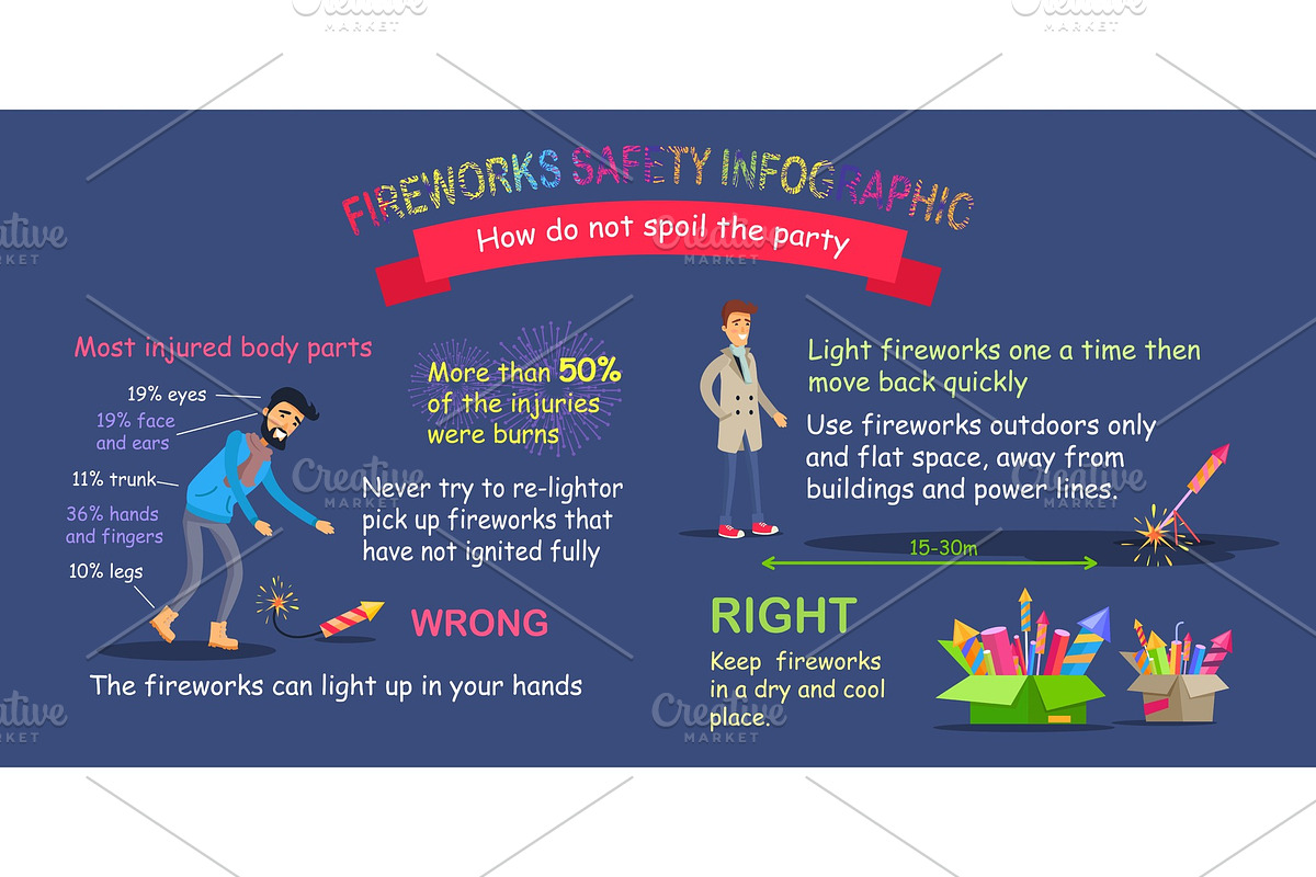 Fireworks Safety Infographic in Objects - product preview 8