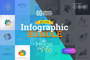 Most Use Essential Infographic Pack