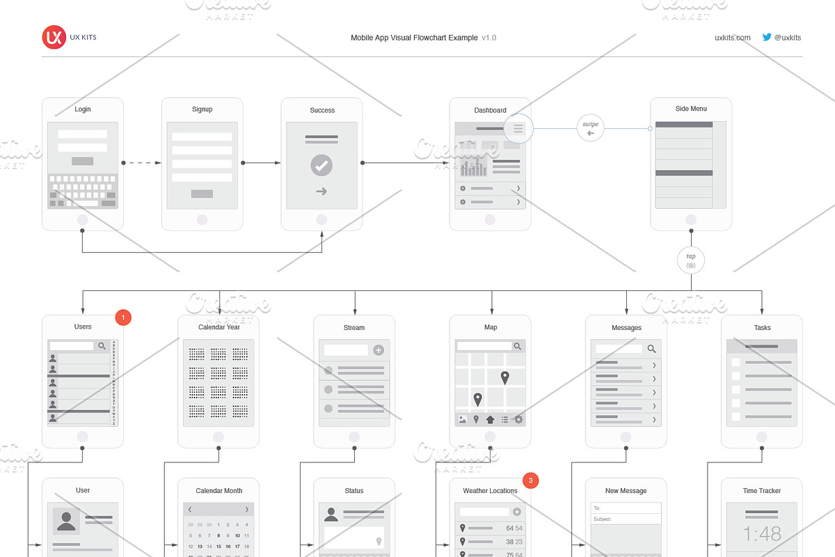 Mobile App Visual Flowchart AI in Mobile & Web Mockups - product preview 8
