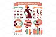 Fashion Woman Infographics 2