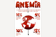 Anemia infographic poster