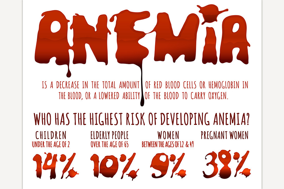 Anemia infographic poster in Illustrations - product preview 8