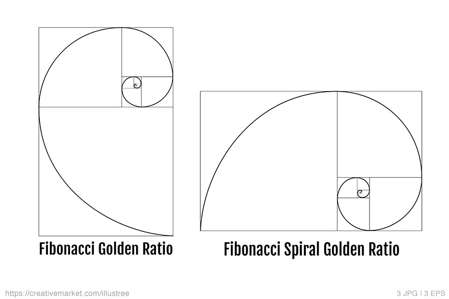 Fibonacci golden ratio, vector