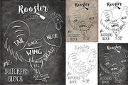 Rooster Butcher Cuts Set 1