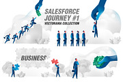 Salesforce Journey Collection #1